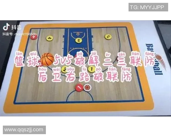 五人篮球快攻战术解析与实战应用技巧分享 五人篮球快攻战术解析与实战应用技巧分享